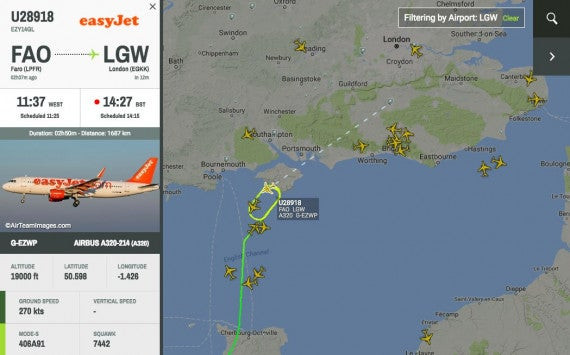 Συναγερμός για πτήση της Air Canada στο Γκάτγουικ (εικόνα)